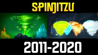 Ninjago  Spinjitzu Evolution 20112020 [upl. by Gaskin372]