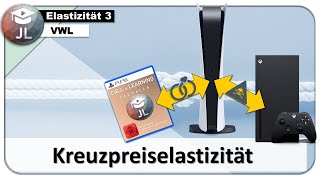 Kreuzpreiselastizität berechnen und interpretieren  Indirekte Preiselastizität der Nachfrage [upl. by Anitsrihc909]