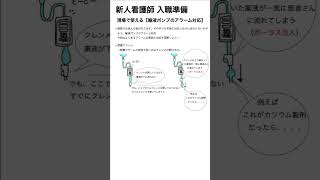 新人看護師入職準備③ 現場で使える【輸液ポンプアラーム対応】看護師 看護学生 看護学生の勉強垢 看護師国家試験対策 看護師1年目 勉強 [upl. by Zetniuq]