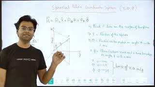 Spherical Polar Coordinate System  Vector Analysis  lecture 02  CSIR NET PHYSICAL SCIENCE [upl. by Etezzil19]