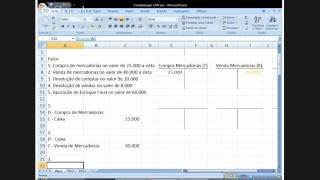 Contabilização do CMV pelo Inventário Periódico [upl. by Killoran]