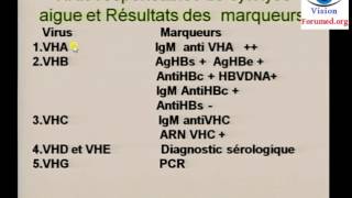 La sérologie des hépatites et épidémiologie des virus A B C D [upl. by Nnalorac]