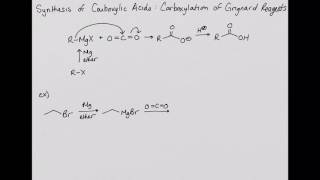 Synthesis of Carboxylic Acids Carboxylation of Grignard Reagents [upl. by Gloria]