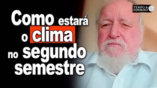 Climatologista Luiz Carlos Molion fala sobre clima neste segundo semestre e safra de 2025 [upl. by Noslrac]