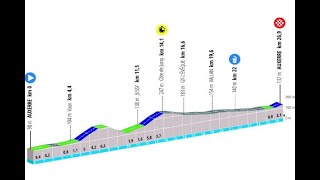 Présentation Étape 3 Paris Nice 2024  Cyclisme  Contre la montre par équipe [upl. by Eytak510]