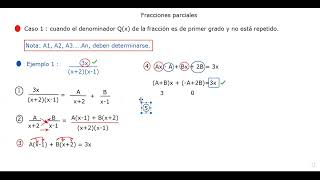 Fracciones parciales PARTE I [upl. by Aserej328]