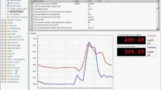 Bad Mass Air Flow MAF sensor parameters on BMW 330Xd EDC16 [upl. by Atlanta]