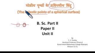 The aplantic points of a spherical surface [upl. by Suter]