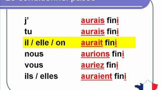 French Lesson 149  Le conditionnel passé  Past conditional  Conditional perfect Conjugation [upl. by Adamsen]