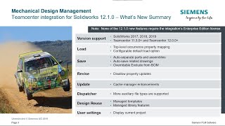 SolidWorks Integration 1210 Teamcenter [upl. by Cass974]