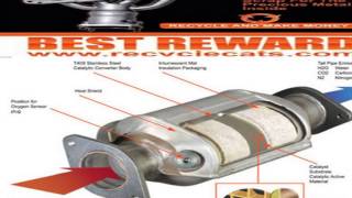 recycling catalytic converter catalytic converter recycling catalytic converter recycling India [upl. by Learrsi841]