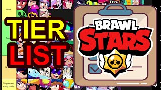 Tier List Brawl Stars [upl. by Noryv]