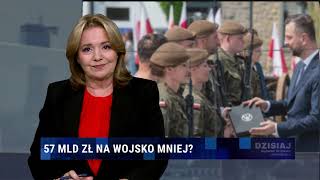 Dzisiaj informacje TV Republika 04072024  TV Republika [upl. by Etnovad]