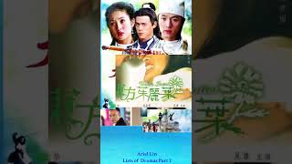 Ariel Lin Lists of Dramas Part 2taiwaneseacctress taiwanesedrama chinesedrama [upl. by Aleksandr892]