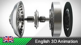 How Torque Converters Work Animation [upl. by Ttenaj]