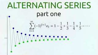 Alternating Series  part one [upl. by Etam642]