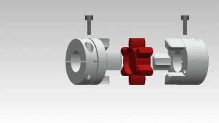 What are Curved Jaw Couplings [upl. by Annahsal]