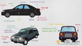 Parts of a Car in English  Learn Names of Different Auto Parts [upl. by Fattal]