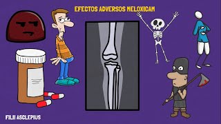 EFECTOS ADVERSOS DEL MELOXICAM [upl. by Dnalerb310]