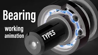 Types of bearing Bearing working animation bearing Types [upl. by Erhart]