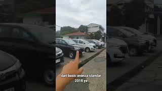 avanza veloz tampilan tahun 2021 warna putih kombinasi hitam yang keren harga nya 130 avanza mobil [upl. by Simpson667]