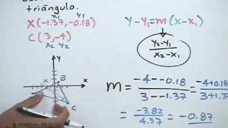 Ecuación de la bisectriz en un triángulo  geometría analítica PARTE 2 [upl. by Nomelihp]