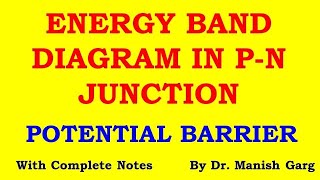 Energy Band Diagram in PN Junction  Energy Barrier  Potential Barrier  BSc 3  Electronics  JAM [upl. by Aeriela]