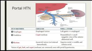 MRCEM Part A FAST FACTS Physiology Part 2 [upl. by Prosser]