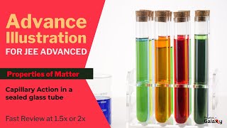 3 Advance Illustration  Properties of Matter  Capillary Action in a sealed glass tube [upl. by Kabab109]