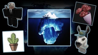 The Arsenal Movement Iceberg Explained  Roblox History [upl. by Hijoung388]