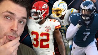 Defensive Game CHANGERS TOP 10 NFL Free Agents for 2025 [upl. by Trevorr]