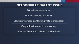 Some voters notified of misprinted ballots in Athens County [upl. by Enyamert]