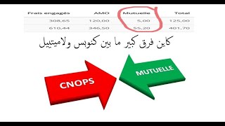 الفرق بين mutuelle وmutuelle en ligne  devis complémentaire santé  cnops [upl. by Nytsirhc]