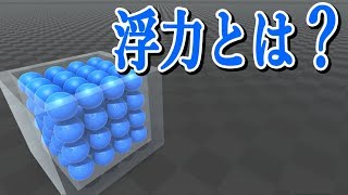 【物理エンジン】浮力の公式の意味を分かりやすく解説 [upl. by Rome]