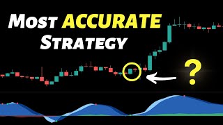 This Crazy Vumanchu Scalping Strategy Will Make You Insane Profits  Must Watch [upl. by Ahsatak688]