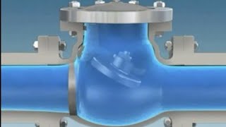 Check valve working animation  Flow Control  Types of valve fluidmechanics animation valves [upl. by Nicol]