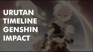 URUTAN TIMELINE GENSHIN IMPACT  GENSHIN LORE [upl. by Ginny]