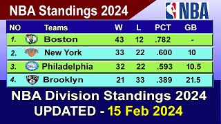 NBA Standings 2024 STANDINGS  UPDATE 1522024  NBA Basketball Standings 2024 [upl. by Mischa939]