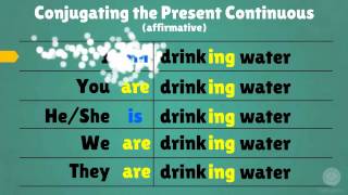 Learn the Present Continuous Tense in English [upl. by Yznyl]