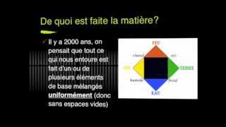 CHIMIE 9  2 Évolution du modèle atomique [upl. by Fatma]