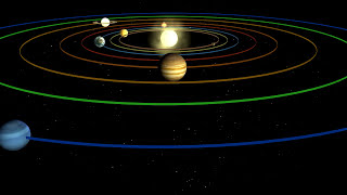 Solar System Video  The Best Planet Video for Educational Purposes [upl. by Efron]