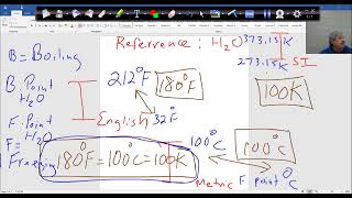 Survey of Chemistry 1– Chapter 1  3 Based on Our eBook [upl. by Shriner]