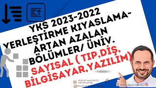 YKS 20232022 sıralama kıyaslama  Sayısal Tıp diş bilgisayar yazılım yks yks2024 yks2023 [upl. by Namolos667]