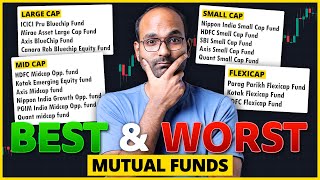 Best amp Worst Performing Mutual funds in Last 13 Years  Best Mutual Fund to Invest Today [upl. by Handbook]