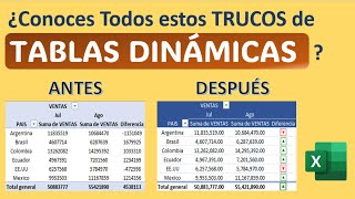 10 Trucos y Tips AVANZADOS de Tablas Dinámicas en Excel para DOMINARLAS como un Profesional [upl. by Hagile679]