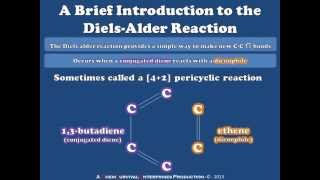 A Brief Introduction to the Diels Alder Reaction [upl. by Ard]