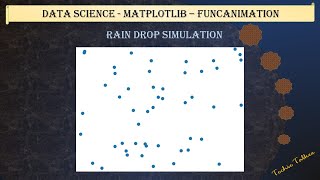 Rain drops in matplotlib  scatter plot using Function Animation FuncAnimation [upl. by Niuqauj]