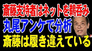 斎藤支持者はネットを鵜呑み！丸尾まきのアンケートを元に分析！斎藤元彦は履き違えている【兵庫県知事選挙】 [upl. by Meelas]