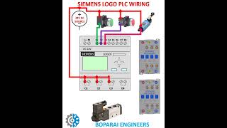 SIEMENS LOGO PLC WIRING Automation engineering electronics PLC industrial electrical hmi vfd [upl. by Odysseus]