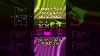 Funbook Five JazzFusion backing track just 2 chords Fm7E reinholdtracks youtubehighfive [upl. by Swec]